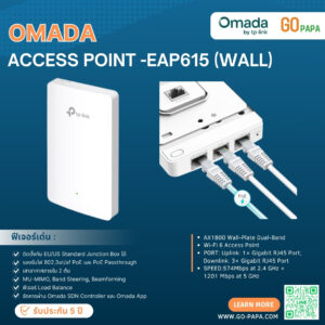 TP Link Omada Access point (EAP615) (Wall)