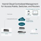 OC200_Overview_04_normal_20211203082704r
